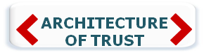 Architecture of Trust box - small